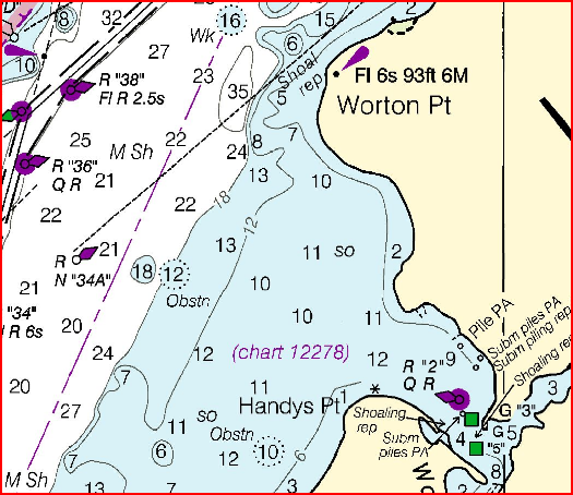 Worton Creek chartlet